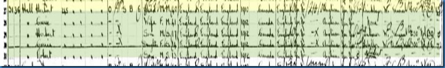 1921 Canada Census Hall