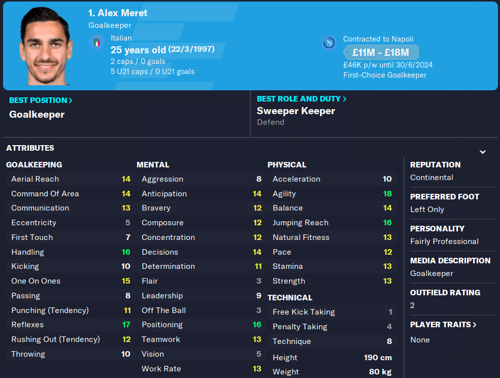 FM23 Alex Meret