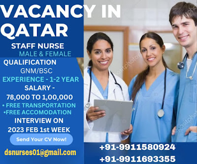Urgently Required Nurses (M&F) for Qatar
