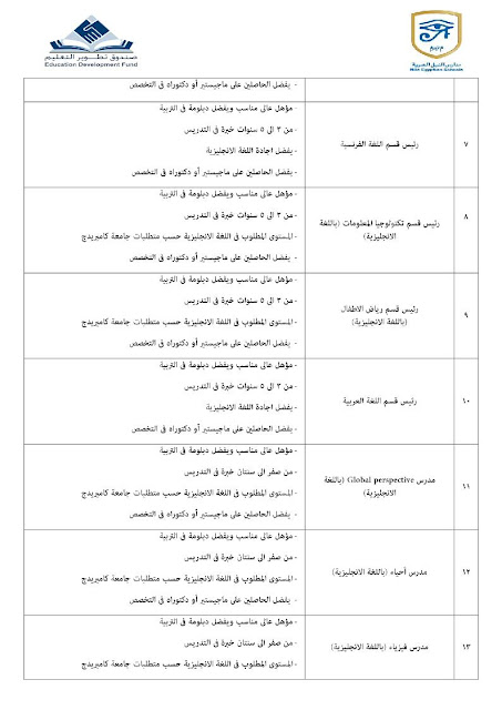 مدارس النيل المصرية التابعة لرئاسة مجلس الوزراء