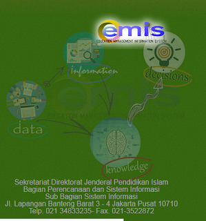 Pemutakhiran Data EMIS Semester Ganjil Tahun 2015/2016