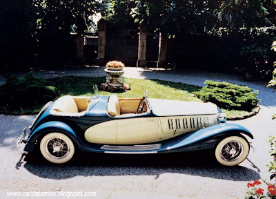 Lancia Astura Double Phaeton (1933)