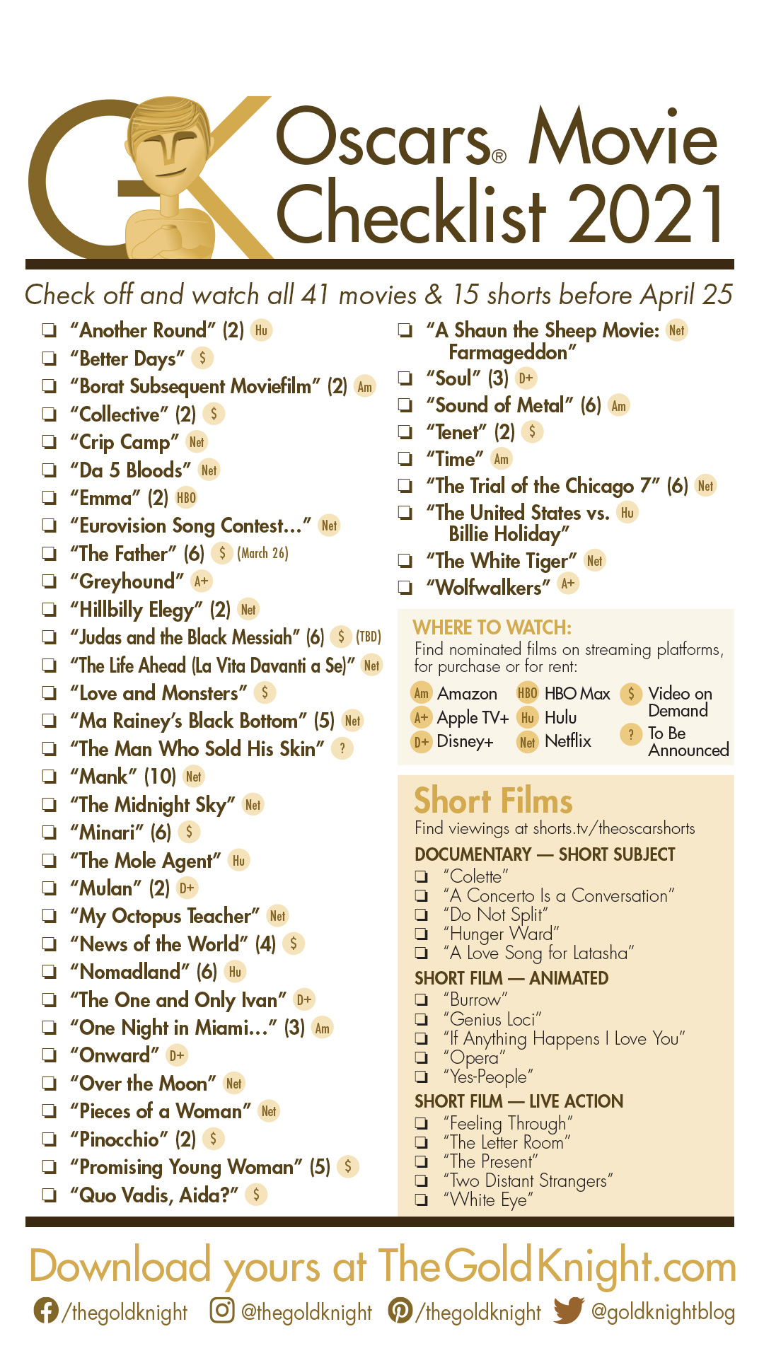 Oscars 2021 Download Our Printable Movie Checklist The Gold Knight Latest Academy Awards News And Insight