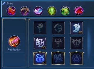 esmeralda items