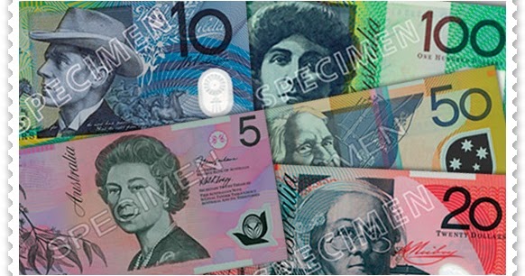 australian dollar to ringgit