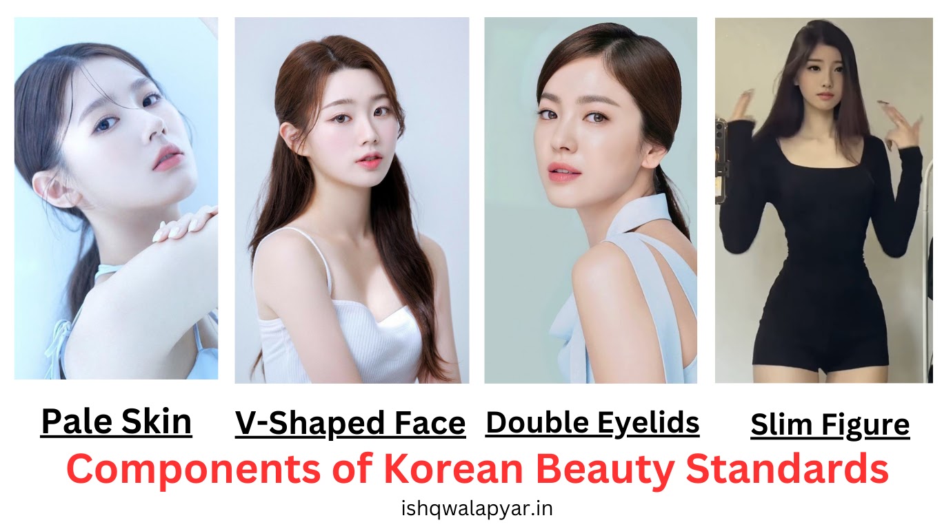 Components of Korean Beauty Standards