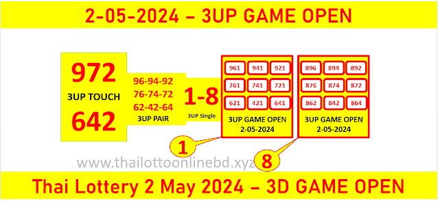 3UP SURE NUMBER 2-05-2024 | Thai lottery 100 % sure number 2 May 2024