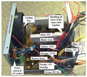 power supply