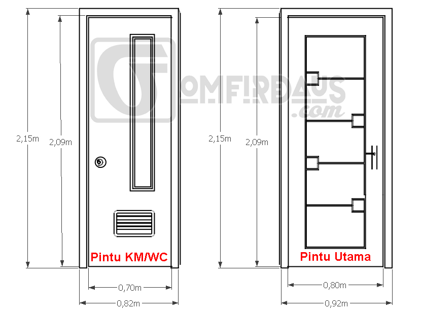  Ukuran  Standar Pintu  Dan Jendela Minimalis  Yang Ideal 