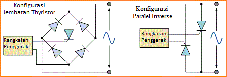 Pengertian dan Rangkaian Triac