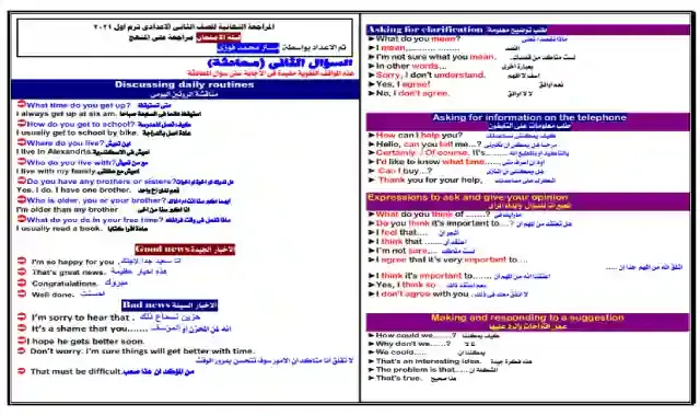 مذكرة مراجعة ليلة الامتحان فى اللغة الانجليزية للصف الثاني الاعدادى الترم الاول 2025