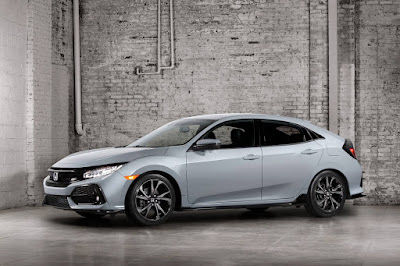 Honda Civic Hatchback 2017