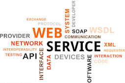 Interoperability (Web Service) - PHP Lumen Content Negotiation