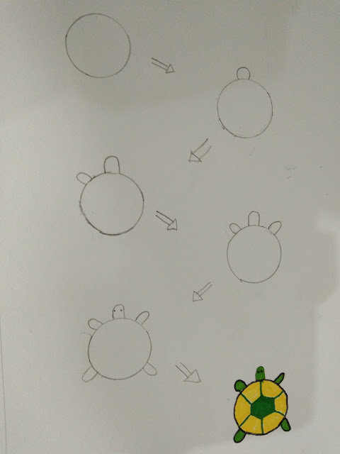 Cara Mudah Menggambar Hewan