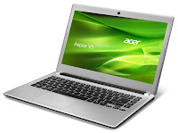 Acer Aspire V5-471G Driver Download