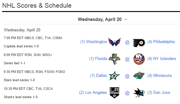 NHL Scores & Schedule 20 april 2016