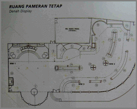 Ratna Kusumadewi Konservasi Arsitektur Museum KAA Bandung
