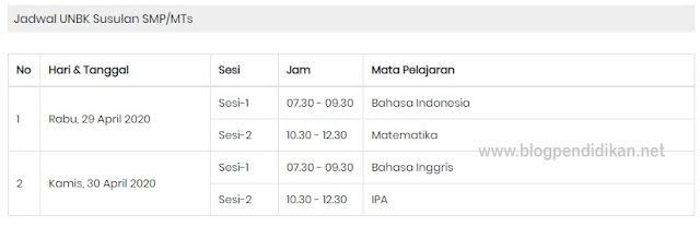 Jadwal UNBK Untuk SMP/MTs, SMA/MA, SMK, Tahun 2020