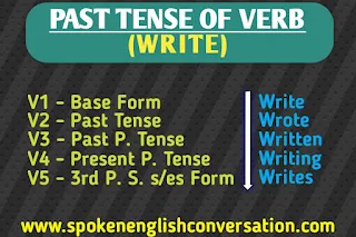 WRITE Past Tense and Past Participle