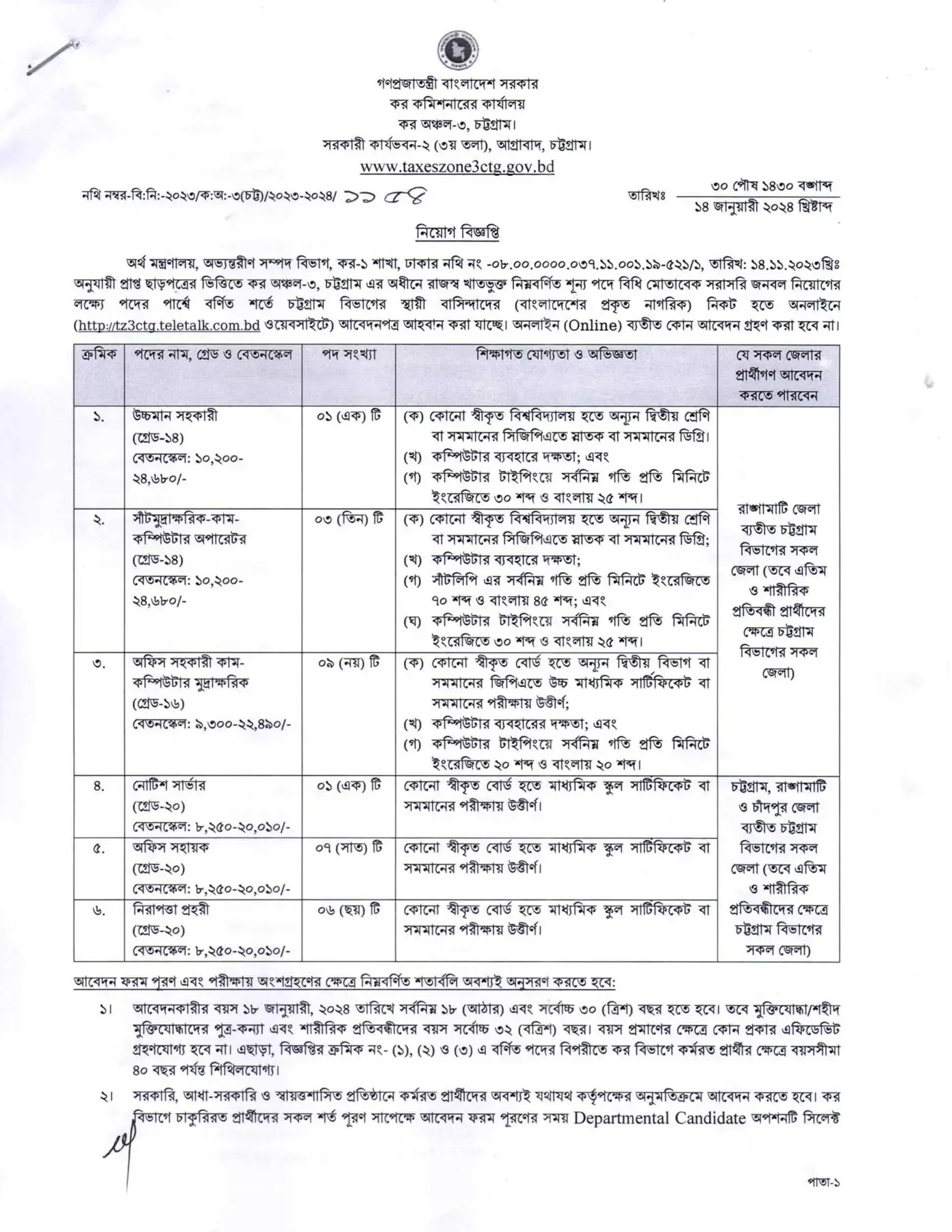 Tax Commissioner Office Job Circular 2024 pdf