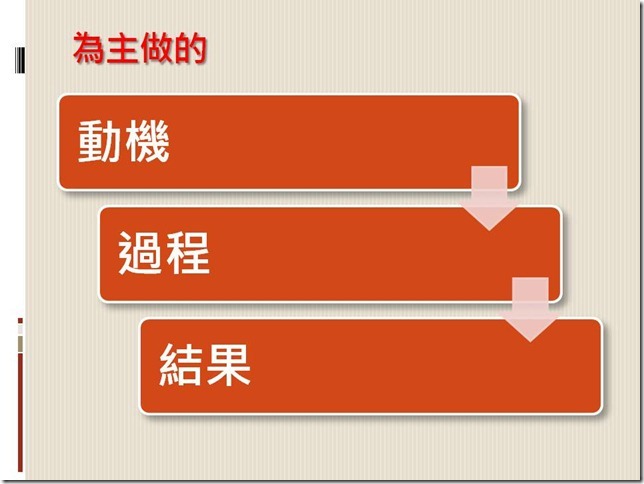 投影片22