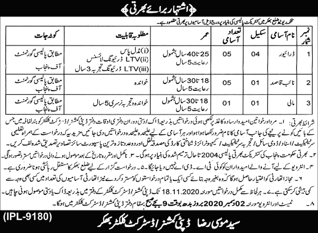 Govt  Revenue Department  Jobs 2020