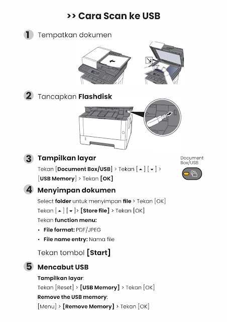 Cara scan ke USB dengan kyocera m2040dn