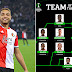 Cyril Dessers Named In The UECL Team Of The Season With Feyenoord Dominating The Squad. 