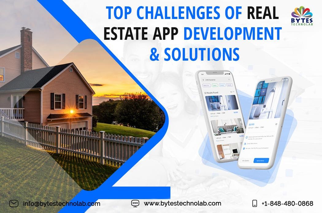 Top challenges of Real Estate App Development & Solutions