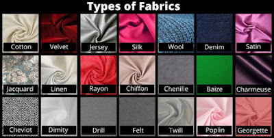 Fashion-Designing-Syllabus