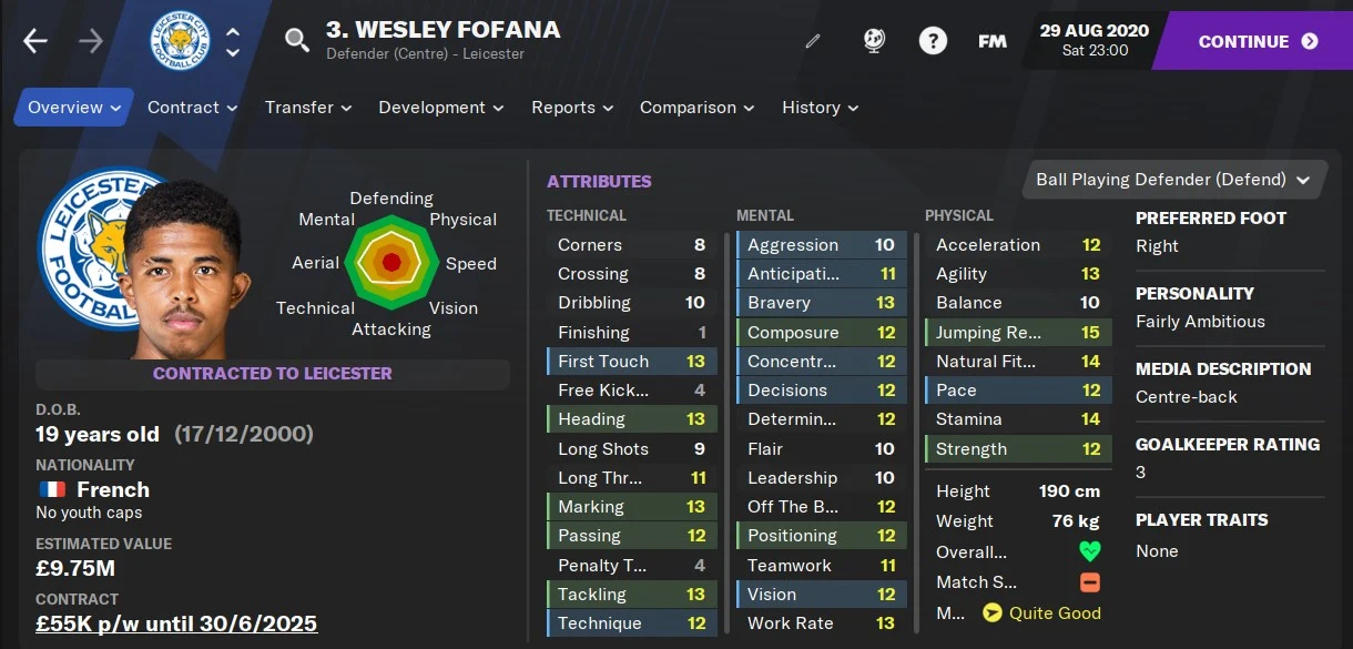 Wesley Fofana Football Manager 2021