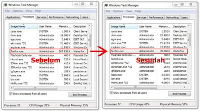 Web Browser Optimize pada Mozilla Firefox