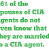 Our Fact of the Day!