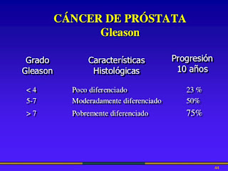  Con puntuaciones de Gleason más altas sobre todo, si el médico considera las probabilidades de que el cáncer ya se ha extendido