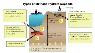 Segitiga bermuda, endapan metanhidrat, gas metana, pesawat hilang, pesawat jatuh