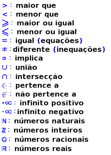 Símbolos matemáticos