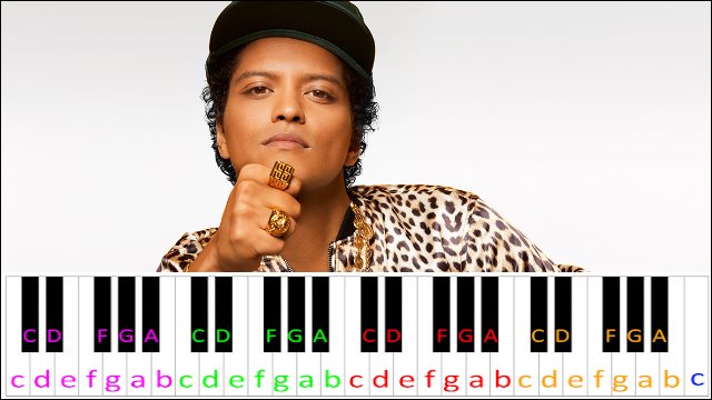 Count on me by Bruno Mars Piano / Keyboard Easy Letter Notes for Beginners