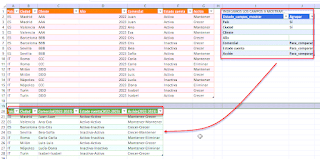 Power Query: Columnas a agrupar dinámicamente