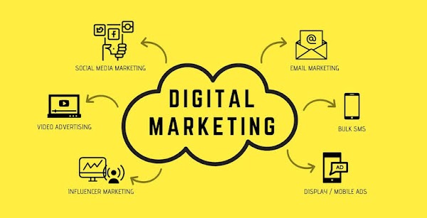 Digital Marketing क्या है ? What is Digital Marketing ?