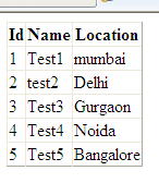 Delete Duplicate Records from datatable