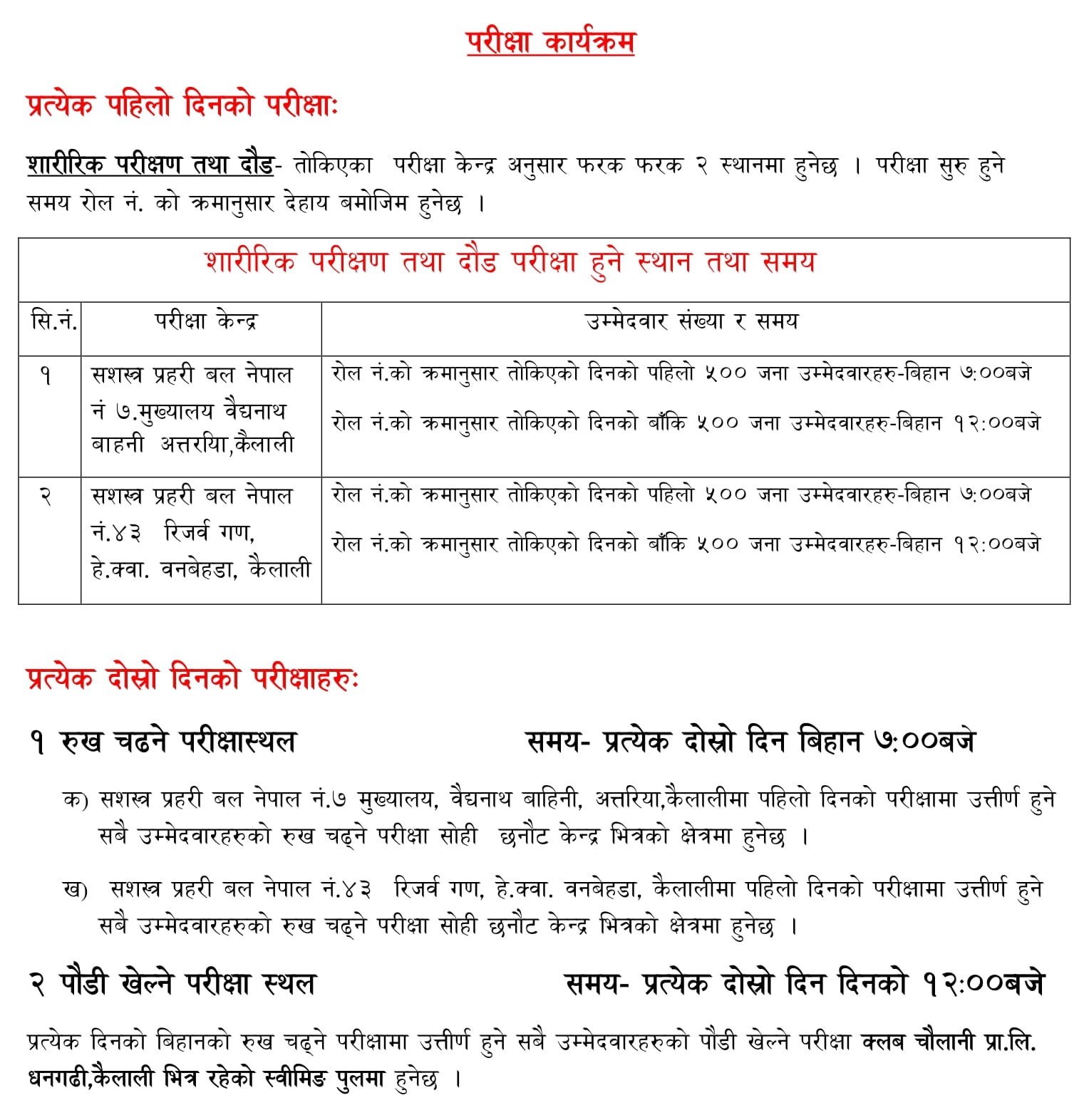 Sudurpaschim Lok Sewa Ban Rakshak Physical Exam Schedule