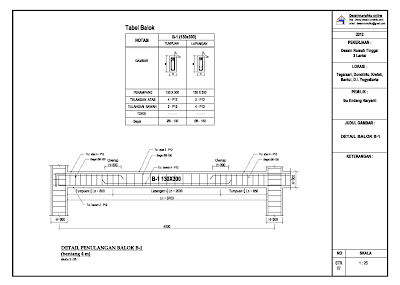 Desain rumah online: Contoh Produk Gambar Struktur