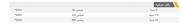 باقات اتصالات الاضافية