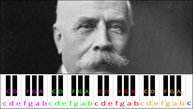 Salut d'Amour by Edward Elgar Piano / Keyboard Easy Letter Notes for Beginners