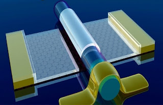 graphene transistors