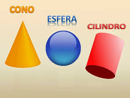 http://www.ceiploreto.es/sugerencias/agrega-2curso/Cuerpos_de_revolucion/index.html