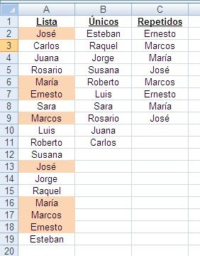 Excel elementos únicos y repetidos