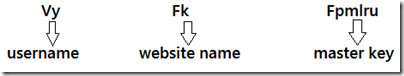 strong_passwords_create_2