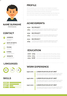   resume แปลว่า, resume to work แปลว่า, resuming แปลว่า, resumed แปลว่า, resume อ่านว่า รีซูม, แปล resume ไทย เป็น อังกฤษ, resume working, resume มีกี่ประเภท, รีซูม คือ