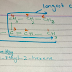 Nomenclature of alkenes practice
